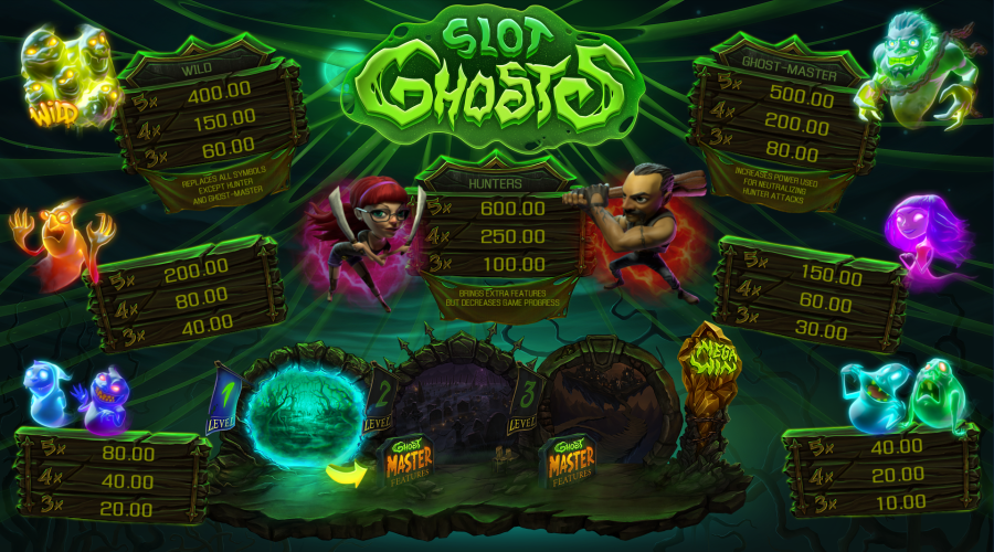 SLOT GHOSTS