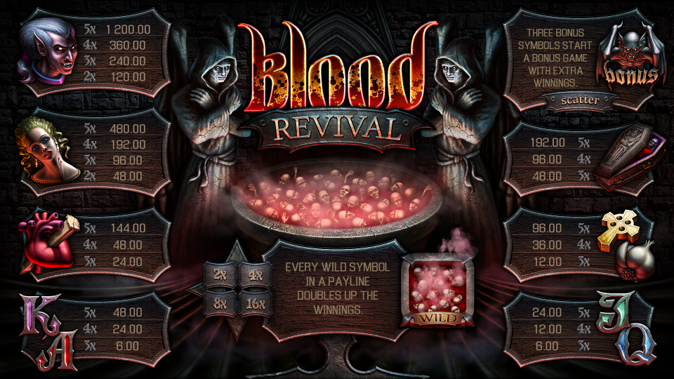 BLOOD REVIVAL