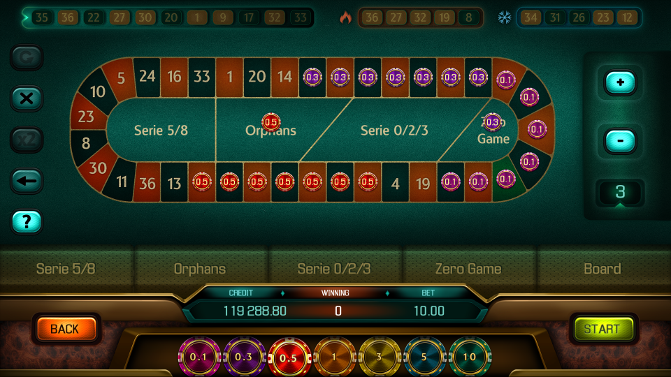 APOLLO EUROPEAN ROULETTE