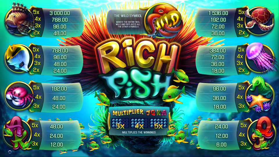 RICH FISH