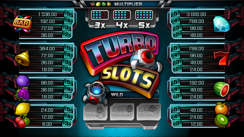 TURBO SLOTS