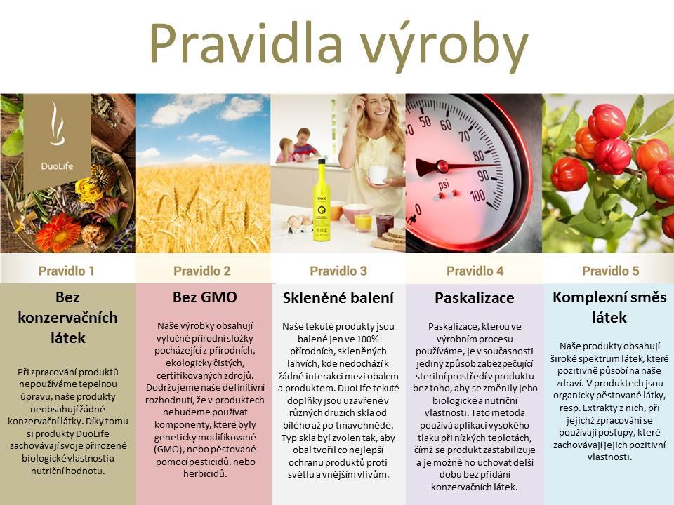 Pravidla výroby | DUOLIFE.cz