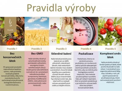 Pravidla výroby | DUOLIFE.cz